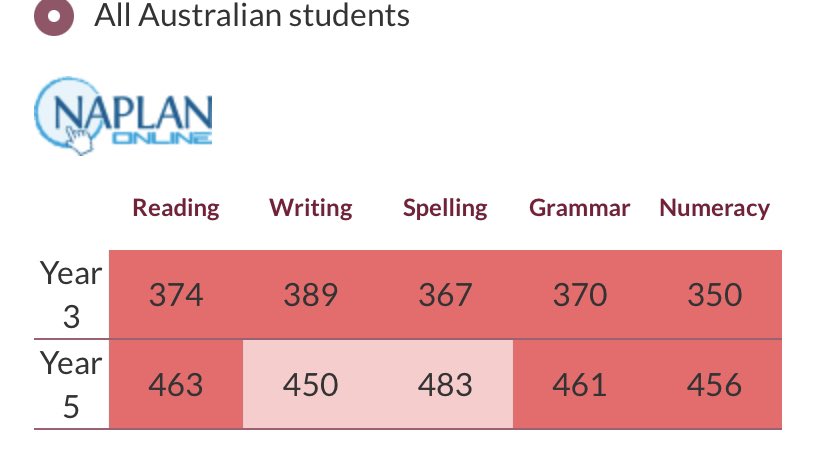 The Education Circle tweet media