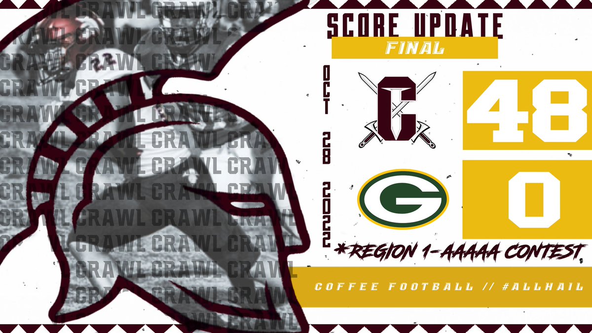 #ScoreUpdate

GAME 9 - REGION 1-AAAAA GAME 

~FINAL~
      ⚔️   - 48
🐺🐺🐺- 0

#CRAWL | #ALLHAIL | #TROJANS⚔️