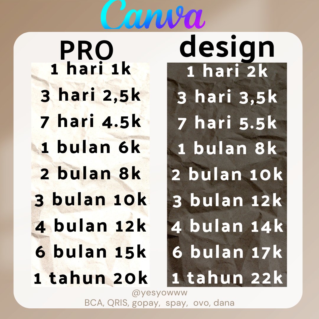 adaa kakk murmerr bergaransi fast proses di aku. testi 200+++ di pinned tweet. bisa langsung WA 💌 api.whatsapp.com/send?phone=628…
