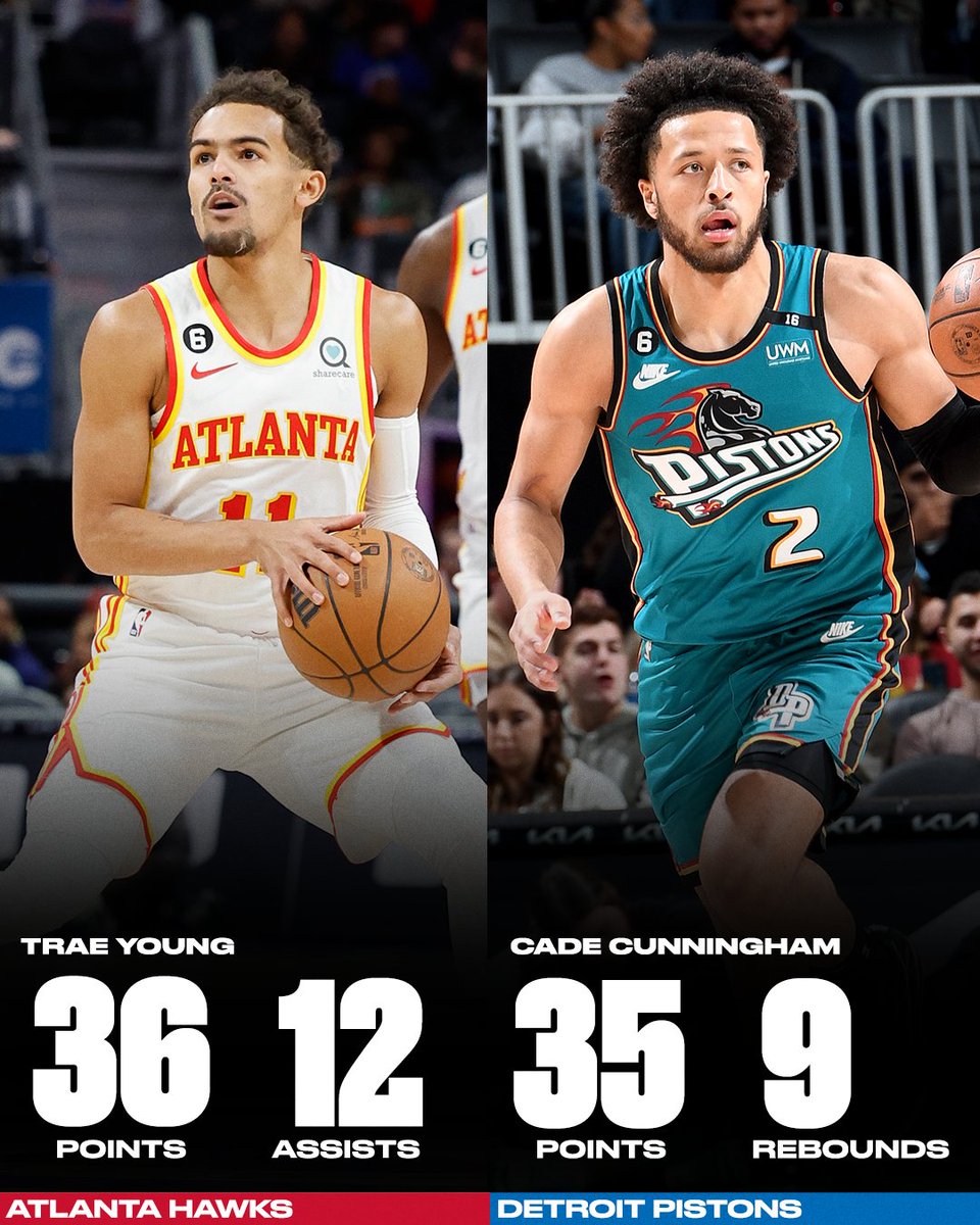 Hawks vs. Pistons Start time, where to watch, what’s the latest