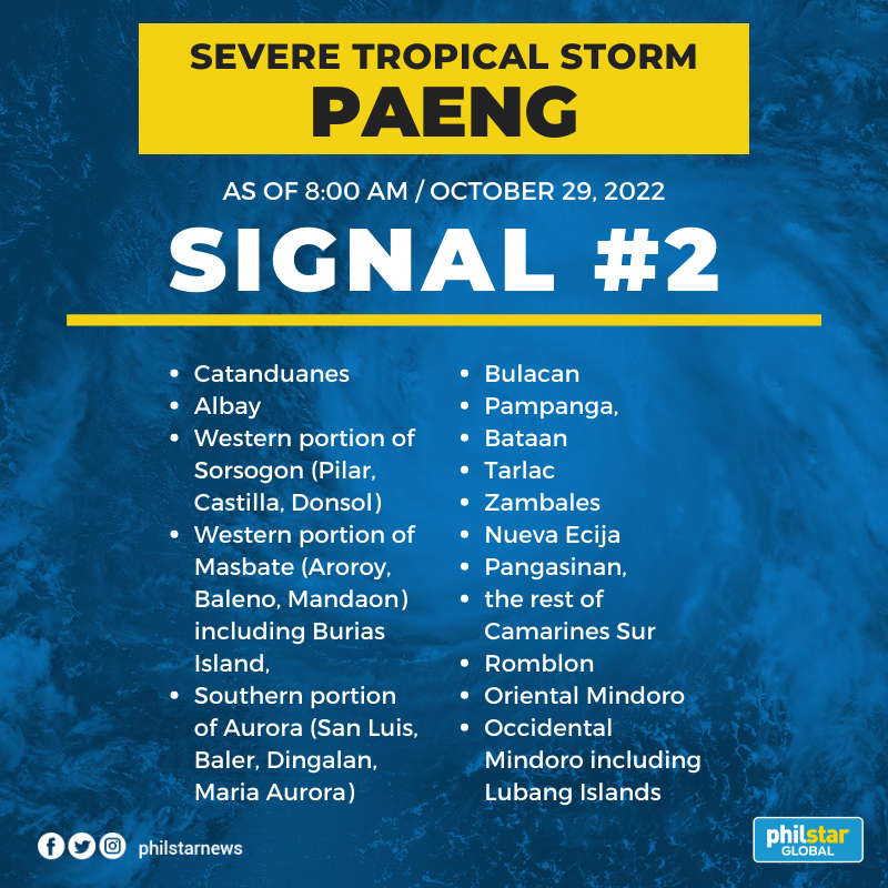 PhilstarNews's tweet photo. SIGNAL NUMBER 3 IN METRO MANILA

PAGASA hoisted Signal No. 3 over Metro Manila and eight other areas as Severe Tropical Storm Paeng may cross the capital region and nearby provinces on Saturday until early Sunday morning.

Here are the following areas with TCWS 👇 https://t.co/HUIBCqNqVU