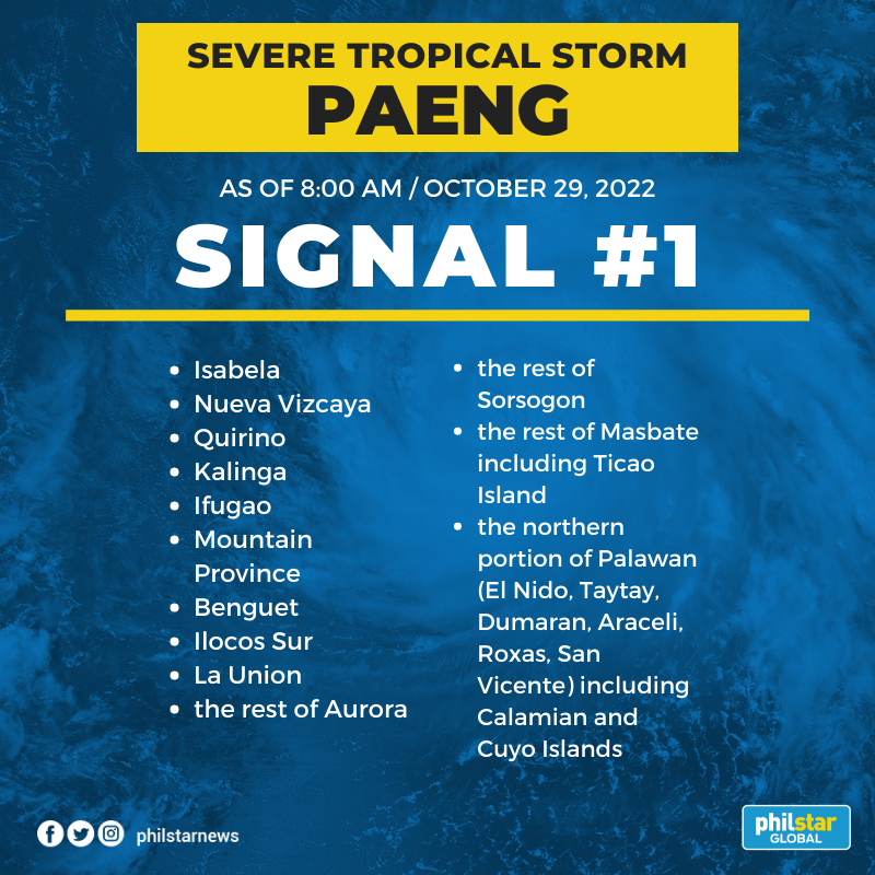 PhilstarNews's tweet photo. SIGNAL NUMBER 3 IN METRO MANILA

PAGASA hoisted Signal No. 3 over Metro Manila and eight other areas as Severe Tropical Storm Paeng may cross the capital region and nearby provinces on Saturday until early Sunday morning.

Here are the following areas with TCWS 👇 https://t.co/HUIBCqNqVU