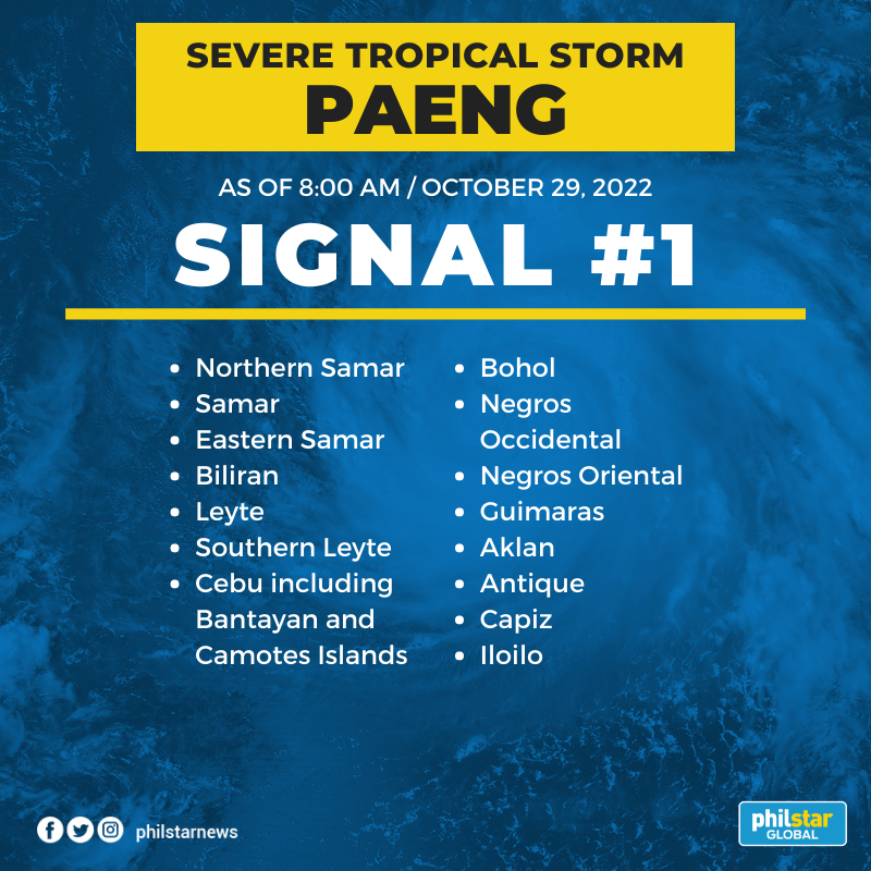 SIGNAL NUMBER 3 IN METRO MANILA

PAGASA hoisted Signal No. 3 over Metro Manila and eight other areas as Severe Tropical Storm Paeng may cross the capital region and nearby provinces on Saturday until early Sunday morning.

Here are the following areas with TCWS 👇