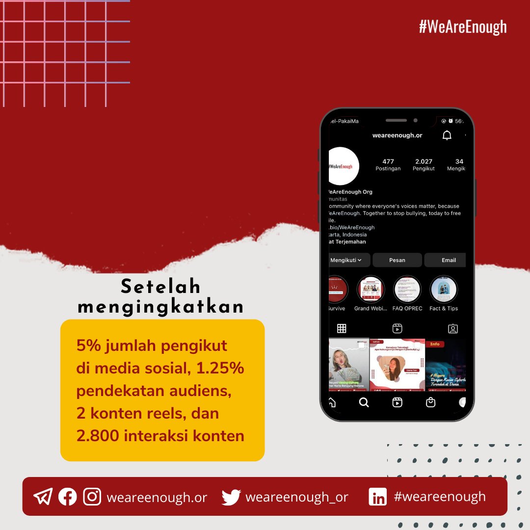 weareenough_or's tweet photo. Dalam 3 periode, WAE berusaha menjadi komunitas anti-bullying berbasis daring di Indonesia, dan masih banyak pekerjaan yang harus dilakukan!

Terimakasih kepada para audiens yang sudah mendukung WAE sejauh ini! WAE akan segera kembali dengan proyek dan program yang lebih baik! https://t.co/XbmJUJO421