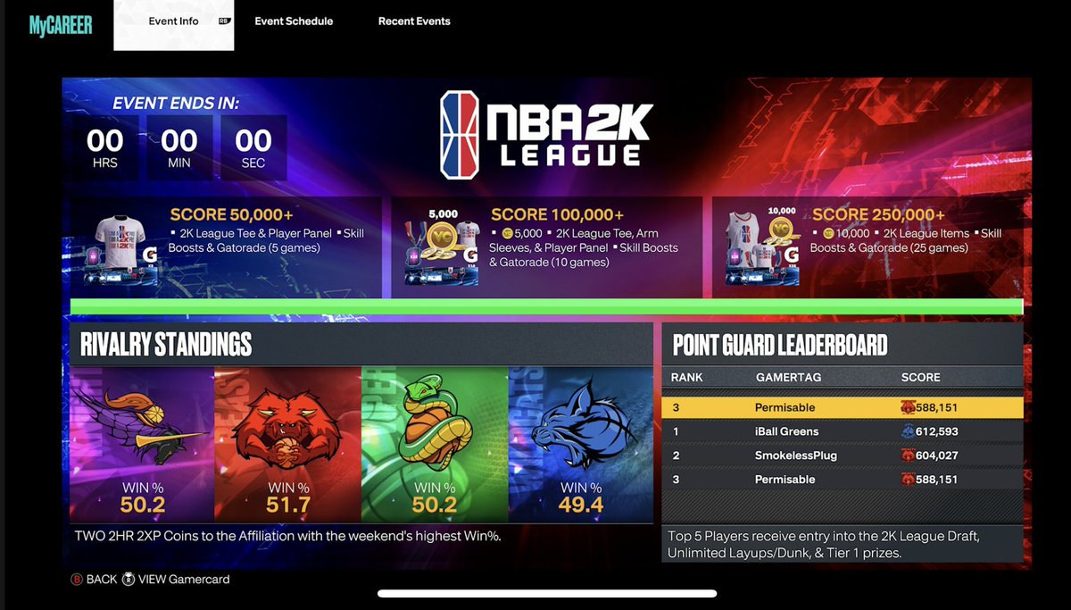 the voice tweet media