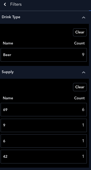 HELDiWanKenHODL's tweet photo. ๐ฅ #HBARFightClubDrinks are now available on @ZuseMarket ๐ป
๐: https://t.co/7pFJPCZhI6
Total Supply: 1,140
#HFCD Beer Supply: 126
#HFCD #1 Supply: 6
#HFCD #2 Supply: 9
#HFCD #3 Supply: 42
#HFCD #4 Supply: 69
Join #HBARFightClub (Free) ๐
๐: https://t.co/fuKsw2m6P2 https://t.co/ZawCHwWOiw