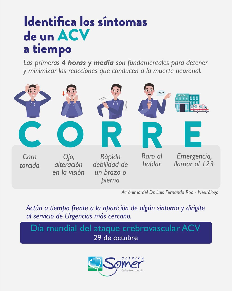 clinica_somer's tweet photo. Hoy en el día mundial del ataque cerebrovascular ACV 🧠 queremos recordarte la importancia de estar alerta ante la aparición de alguno de sus síntomas. 
Haz clic y aprende más sobre el ACV 👉  https://t.co/JyHW2DQorW https://t.co/E1JlbxrNbu