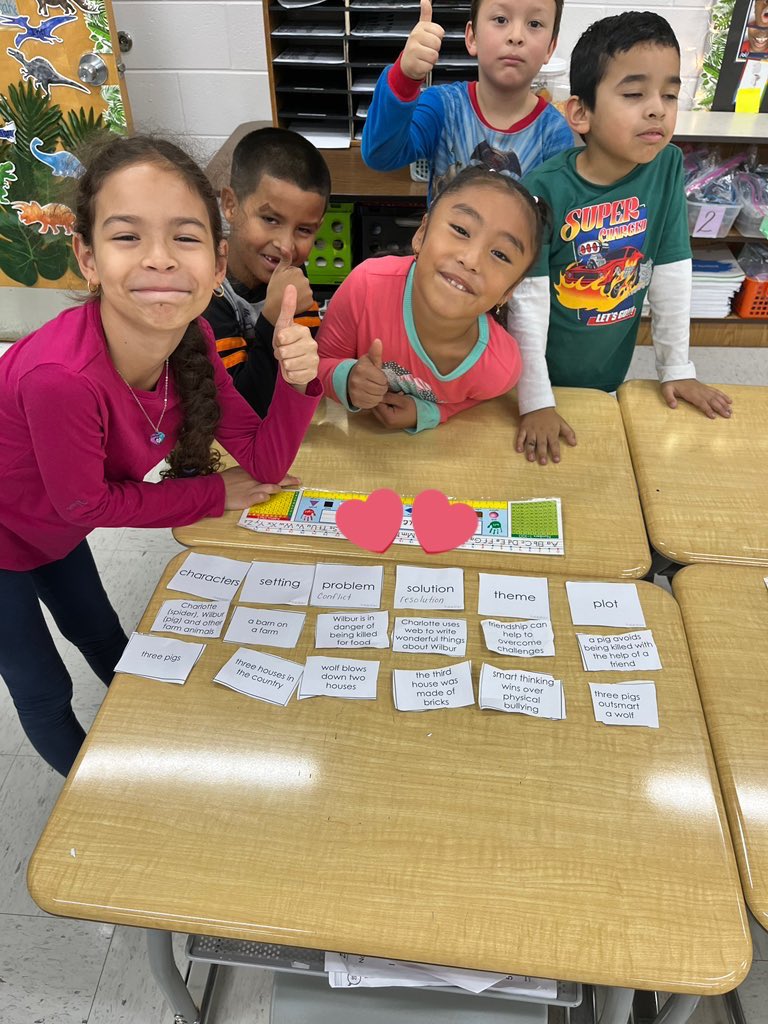TheDeanerGrade2's tweet photo. Mrs. Keen’s super 2nd graders did a FINtastic job identifying story elements in two of their favorite stories, The Three Little Pigs and Charlotte’s Web! 

#DeanDreamTeam #2ndGradeStrong https://t.co/kQr57H2uRt