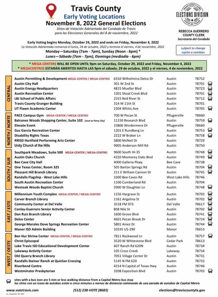 ArtSparkTx's tweet photo. 📢 Weekend early voting reminder! The polls are open Saturday &amp; Sunday! 
Your vote 🗳 matters &amp; your vote is powerful! 💪🏾💪🏼💪🏿  Here's a list of early voting locations in Travis County. 
Need a ride? https://t.co/3vZPVPhClw #TexasVote #CriptheVote https://t.co/seS5qBARsr