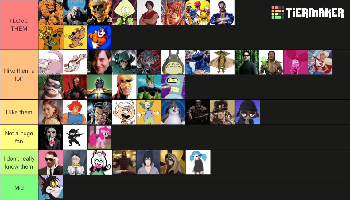 Volcanath's tweet image. I finished it! My 4MVS tier list! If you commented afterwards, don't worry, I included you. But now obviously I can't add anyone else 😂 Thank you again for 400 guys. Love you all 🧡🧡🧡