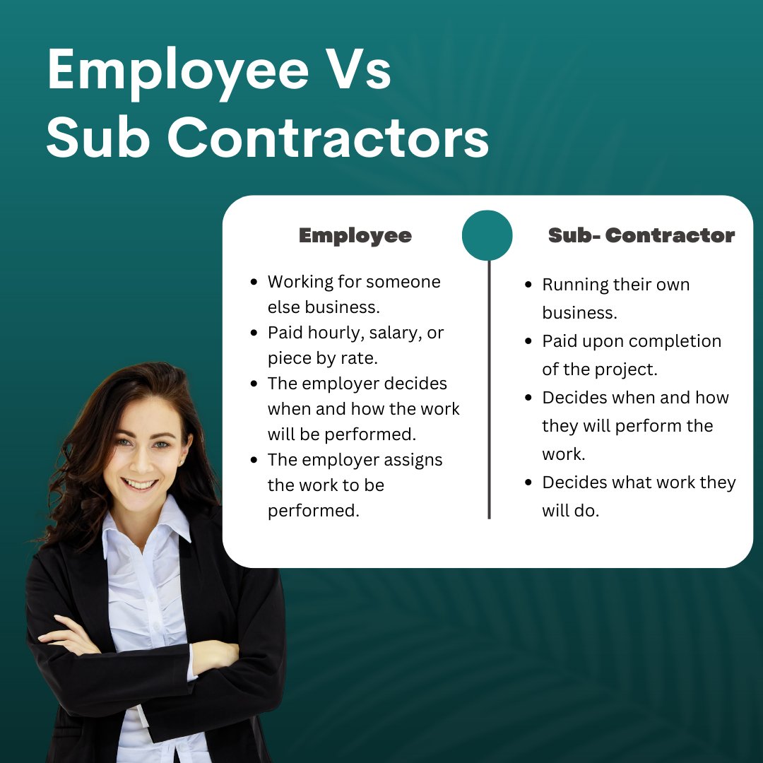 stantontax1's tweet photo. Employees and subcontractors can complete similar jobs, but there are important differences between them. Here are a few differences:

#employee #subcontractors #irs #taxfiling #taxreturn #taxdeduction #taxpayer #taxtwitter #taxconsultant https://t.co/A86DVN4mfw