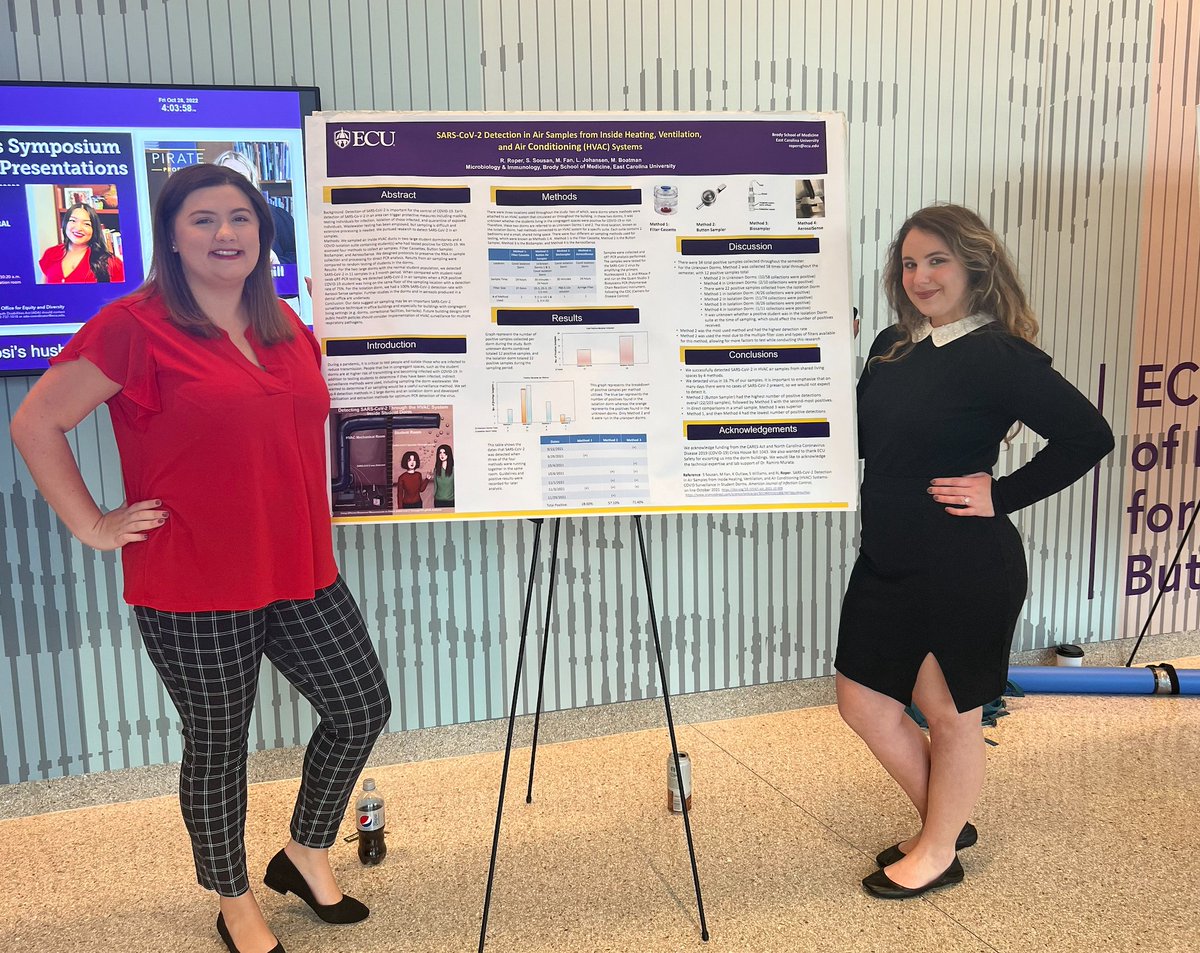 Roper_Lab's tweet image. My students presenting our successful detection of SARS-CoV2/COVID in HVAC systems. They worked hard  collecting samples and evaluating the data! @EastCarolina @EcuGeology @ECUBrodySOM @AWISNational