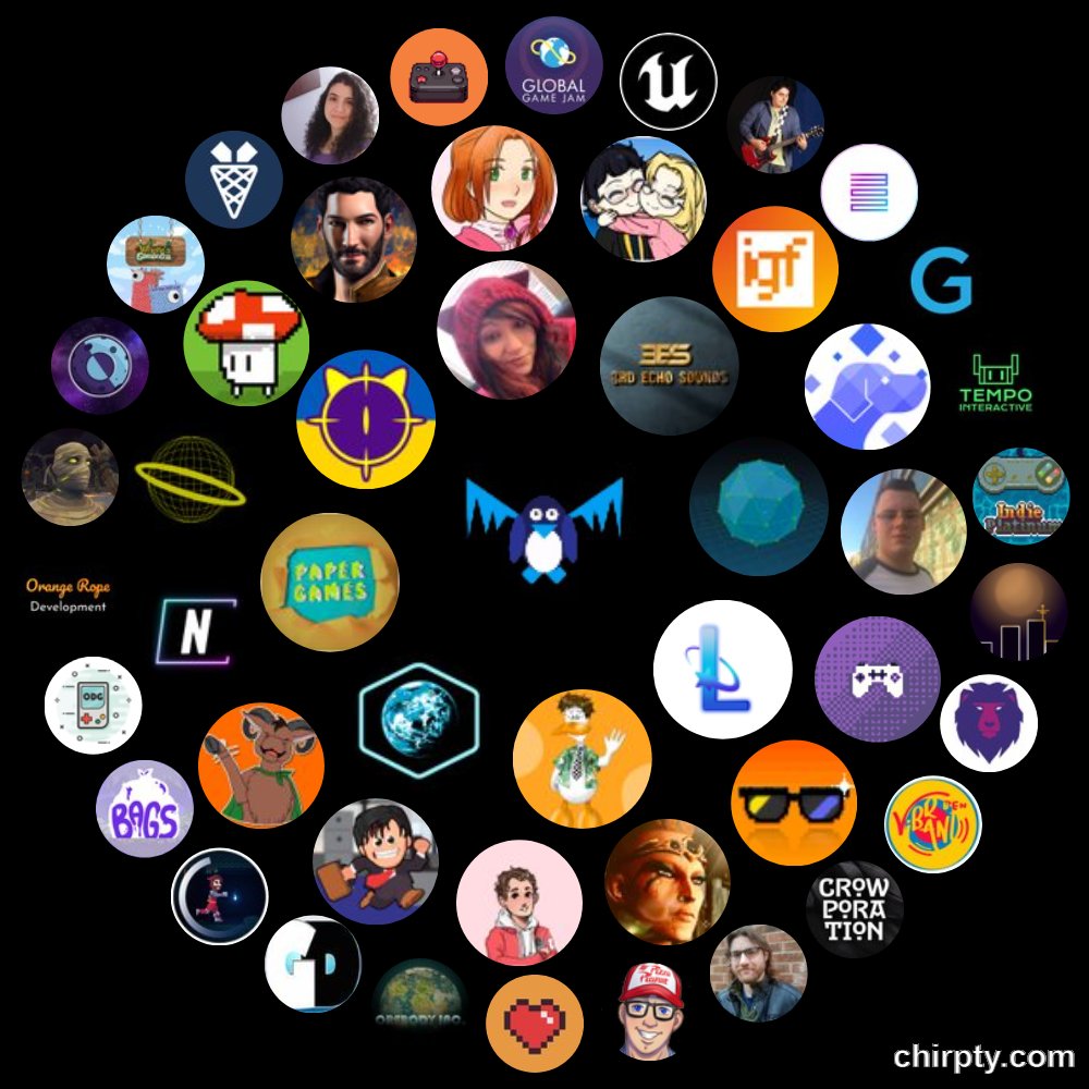 Flying Penguin Productions🐧 tweet media