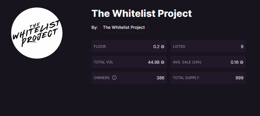 <1% listed 🤯🤯

<a href="/TheWLProjectNFT/">The Whitelist Project ⬜</a>