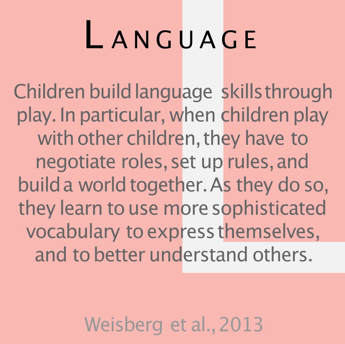 UW_ILABS's tweet photo. #ResearchQuotes Children build language skills through play. When children play with others, they have to negotiate roles, set up rules, and build a world together. As they do so, they learn to use advanced vocabulary to express themselves, and to better understand others. #ILABS https://t.co/KV4exL7dBY