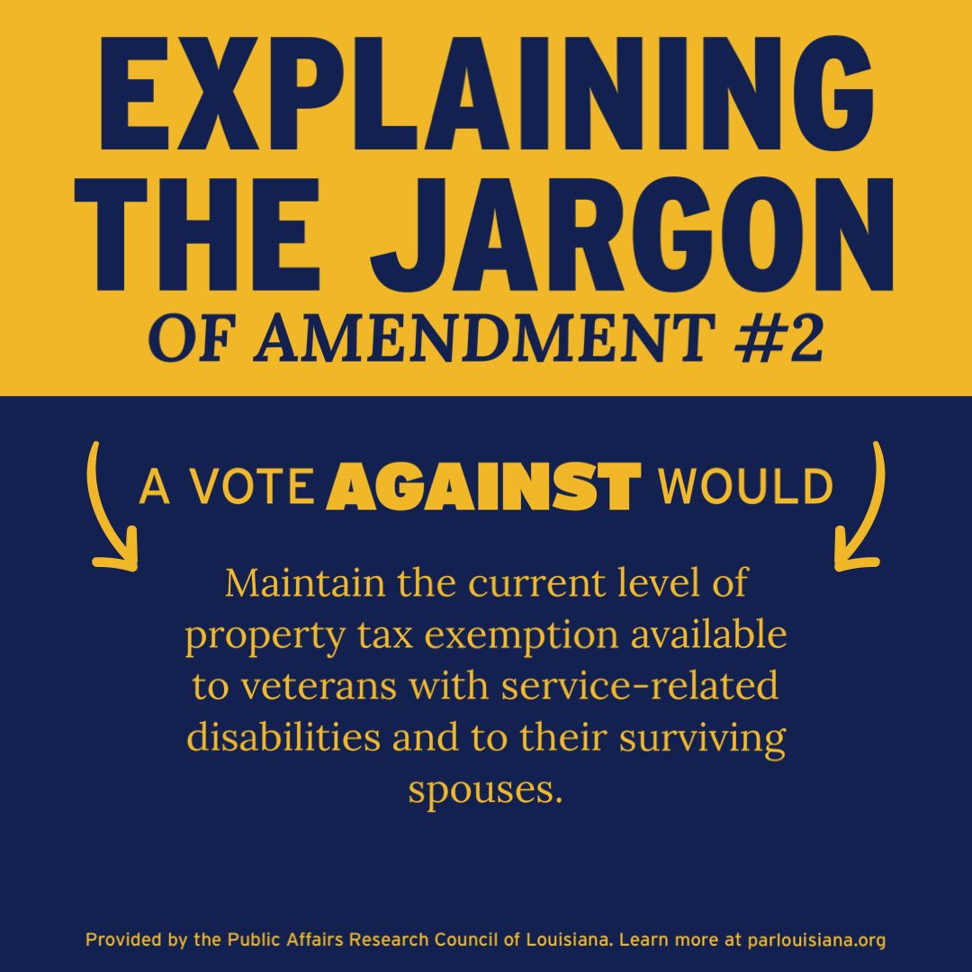 fuller4mayor's tweet photo. Let’s explain the jargon of Amendment #2! Government should be transparent &amp; easily accessible. Sometimes, those amendments at the ballot can be worded obtusely. Let’s clarify them, using info from @PARLouisiana. 
#vote66 #believeinshreveport #fuller4mayor #earlyvoting #geauxvote https://t.co/hhaVpgSqSk