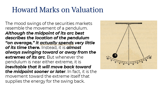 Howard Marks on valuation: