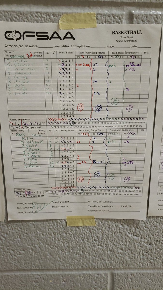 St. James Jr. Tournament
College Ave. 48
Northern 45