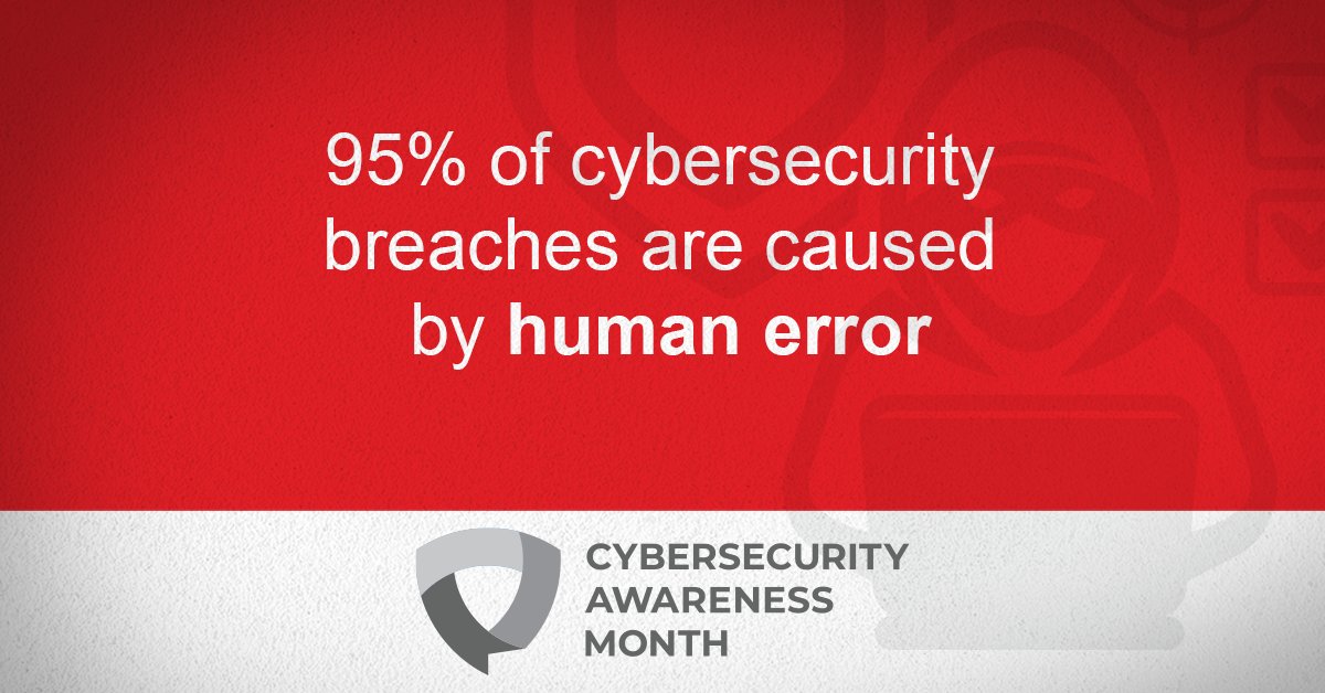 Global Market Innovators (GMI) tweet media