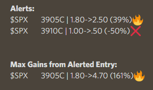 Elevated Trades tweet media