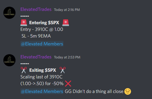 Elevated Trades tweet media