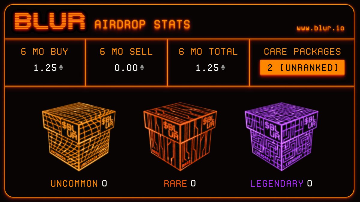 RobFuture tweet media