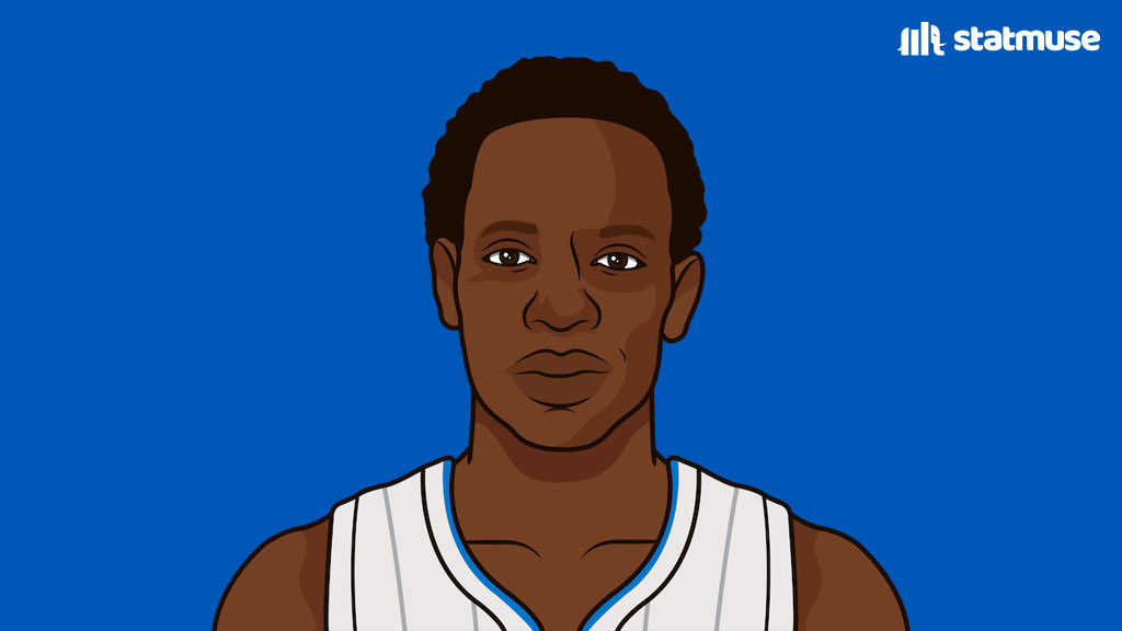 StatMuse tweet media