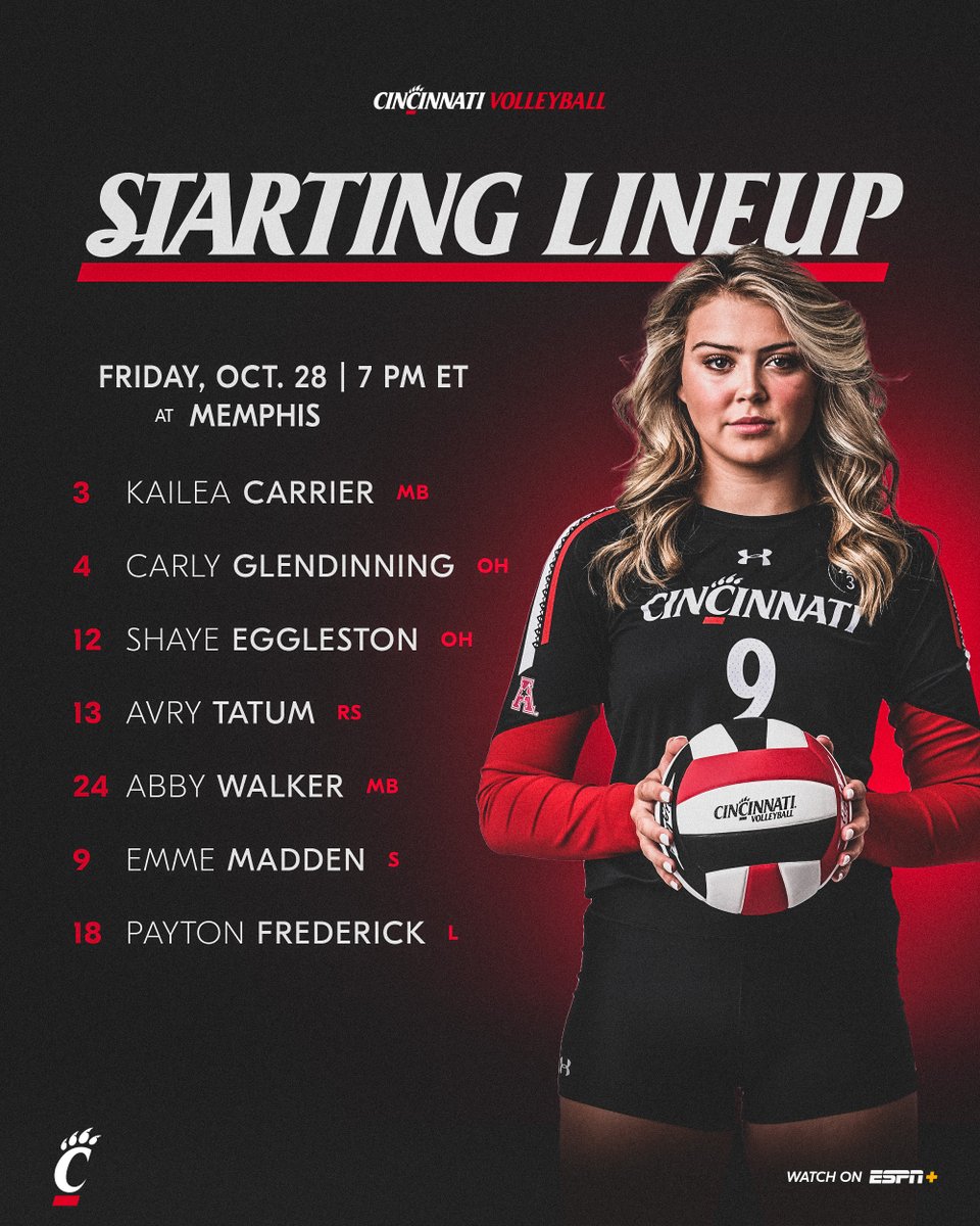Cincinnati Volleyball tweet media