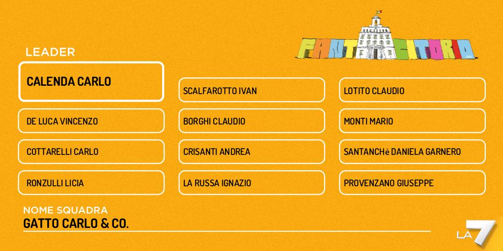 RobertaAku's tweet photo. Ecco la mia squadra!!! E speriamo di fare un sacco di punti!! 😁#fantacitorio https://t.co/uIdjA4X5Xv