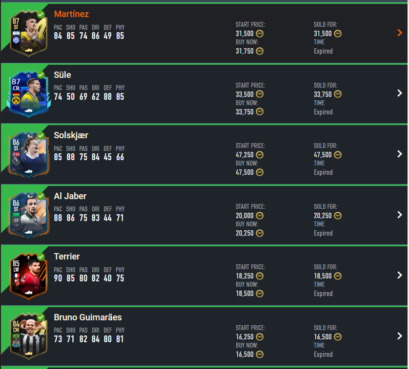 LionFut's tweet photo. Here are the sales from the first hour 👇🏼
12 Players have sold with a profit of 23.735 Coins
So the new list is working great.
Have a good night. See you tomorrow 😉
#FIFA23 #FUT #FUT23 #ÜV #TECHAVION https://t.co/iEMGbiQvdS