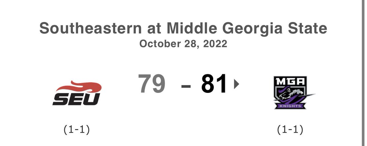 NAIA Hoops Report (@naiahoopsreport) on Twitter photo First upset of the year as <a href="/MGAKnights/">Middle Georgia State Knights</a> takes down #17 Southeastern (FL)! N’Kyzie Hawkins with 22pts off that bench for the Knights. JJ Richards with a 15 assist outing!! First upset of the year as <a href="/MGAKnights/">Middle Georgia State Knights</a> takes down #17 Southeastern (FL)! N’Kyzie Hawkins with 22pts off that bench for the Knights. JJ Richards with a 15 assist outing!!