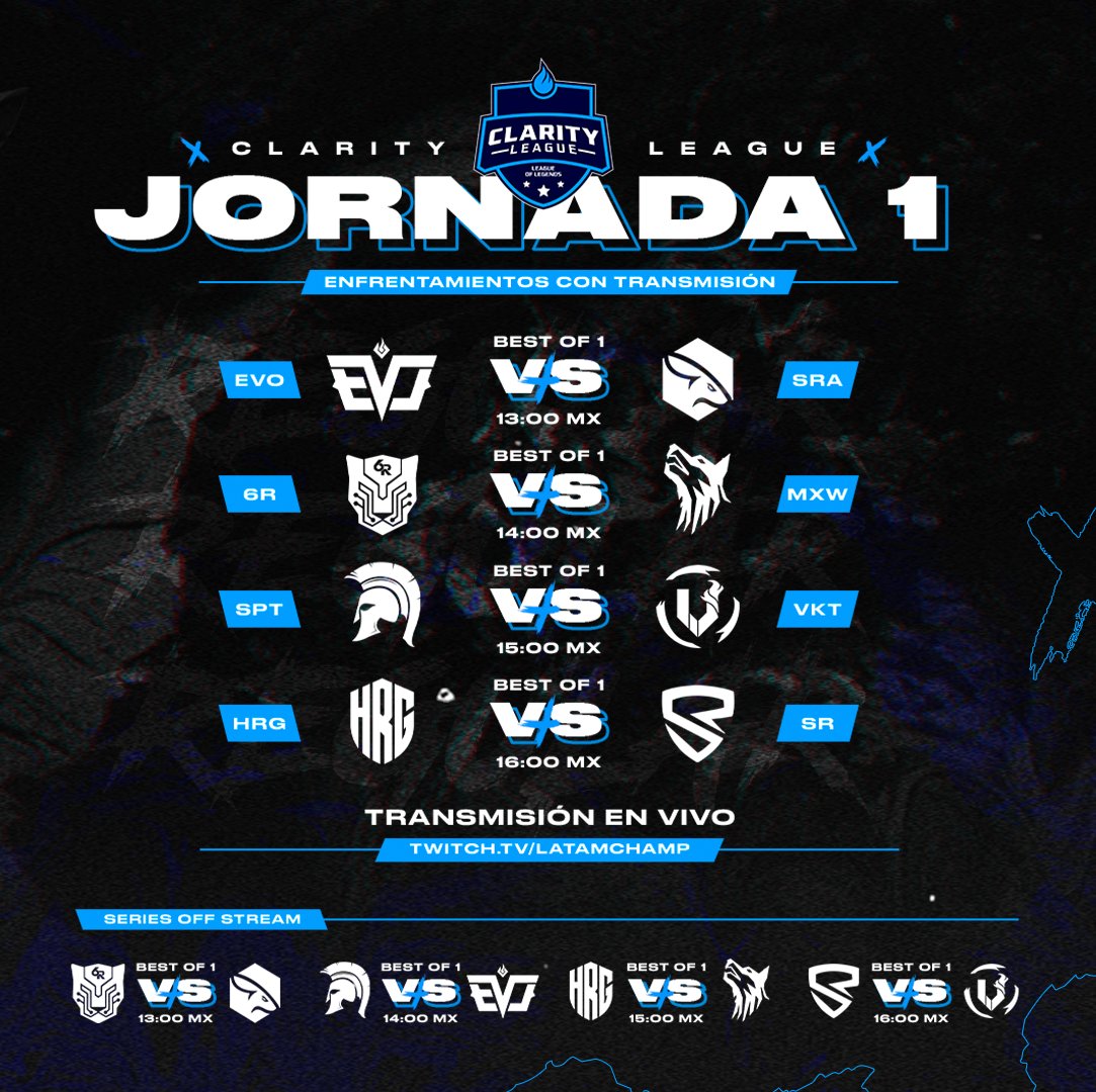 LATAM Championship tweet media