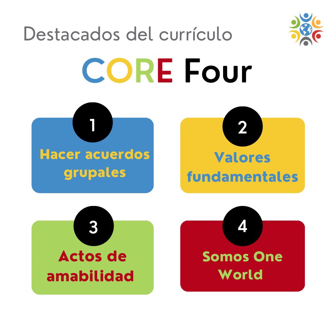 Learn more about the lessons in our CORE Four curriculum 🙌
•
Aprende más acerca de las lecciones en nuestro currículo CORE Four 🙌

#oneworld #oneworlduv #education #futureready #innovation #global #teacher #sel #community #learning #future #school #educacion #innovacion