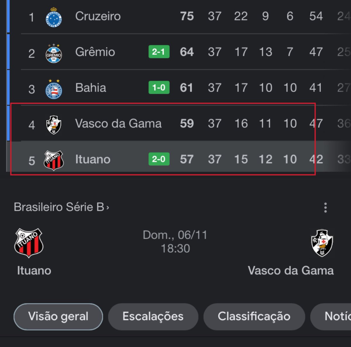 oocbrsao's tweet photo. isso aqui vai ser entretenimento puro https://t.co/b242uhhfpS