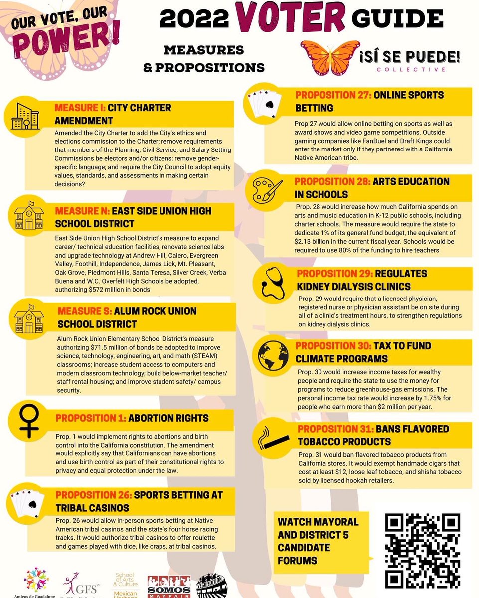 Sí Se Puede Collective tweet media