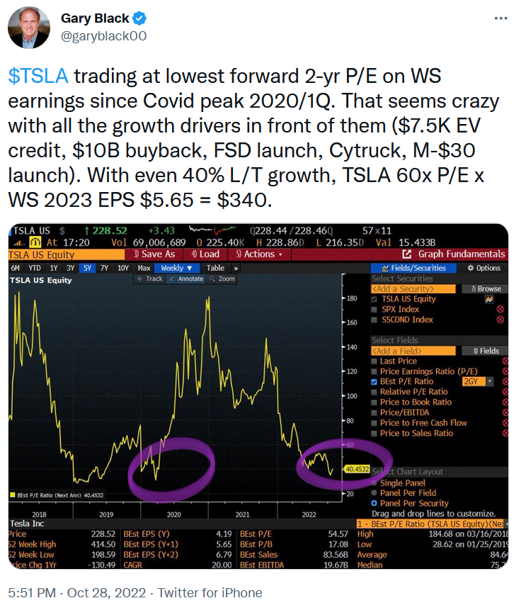 Claire Musk tweet media