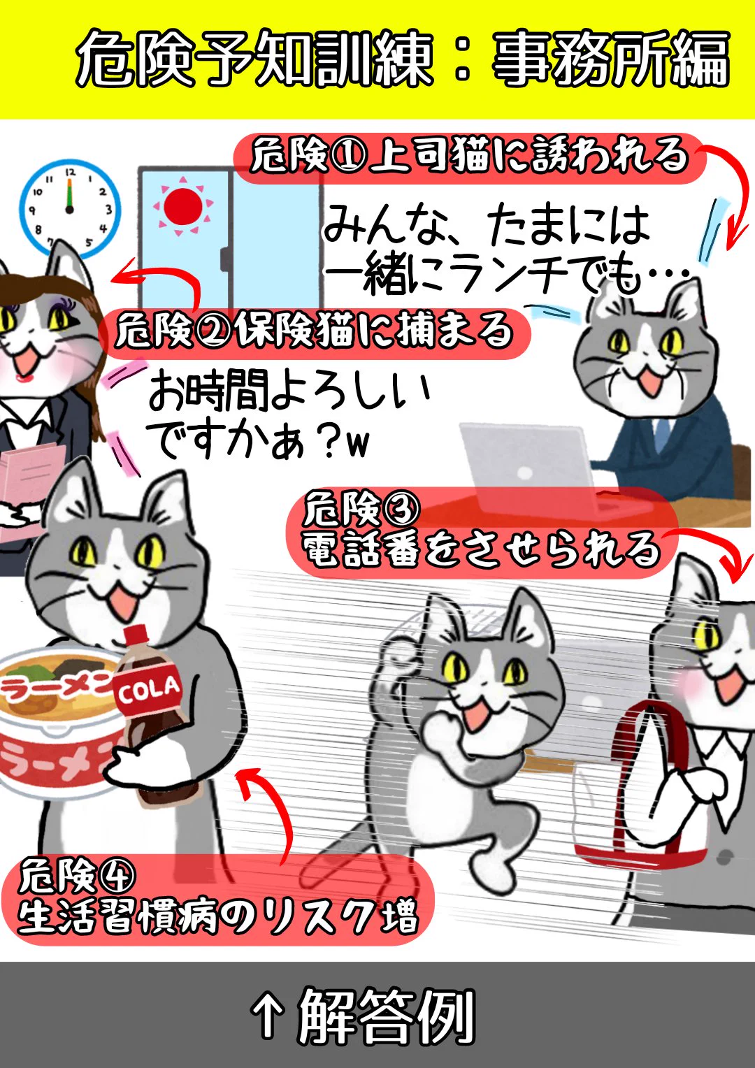 現場猫の危険予知訓練！予想しなかった危険がいっぱいw