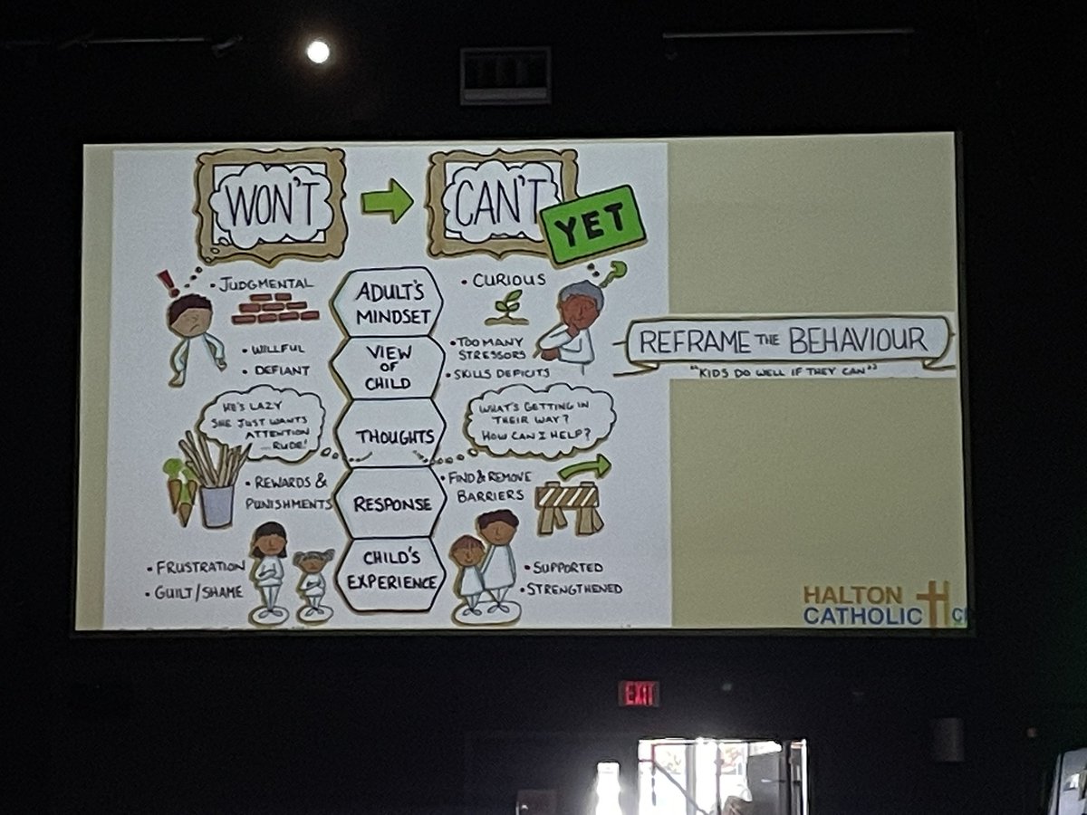 MonikaJesse's tweet photo. Happy to have attended another insightful #ABAforall PD opportunity. As always, I gained so many takeaways personally and professionally. Thank you @HCDSB_BAs @jodij30 @StephanyBalogh &amp; everyone involved for all the hard work putting this day together! @hcdsb #kidsdowelliftheycan https://t.co/S98krHurjx