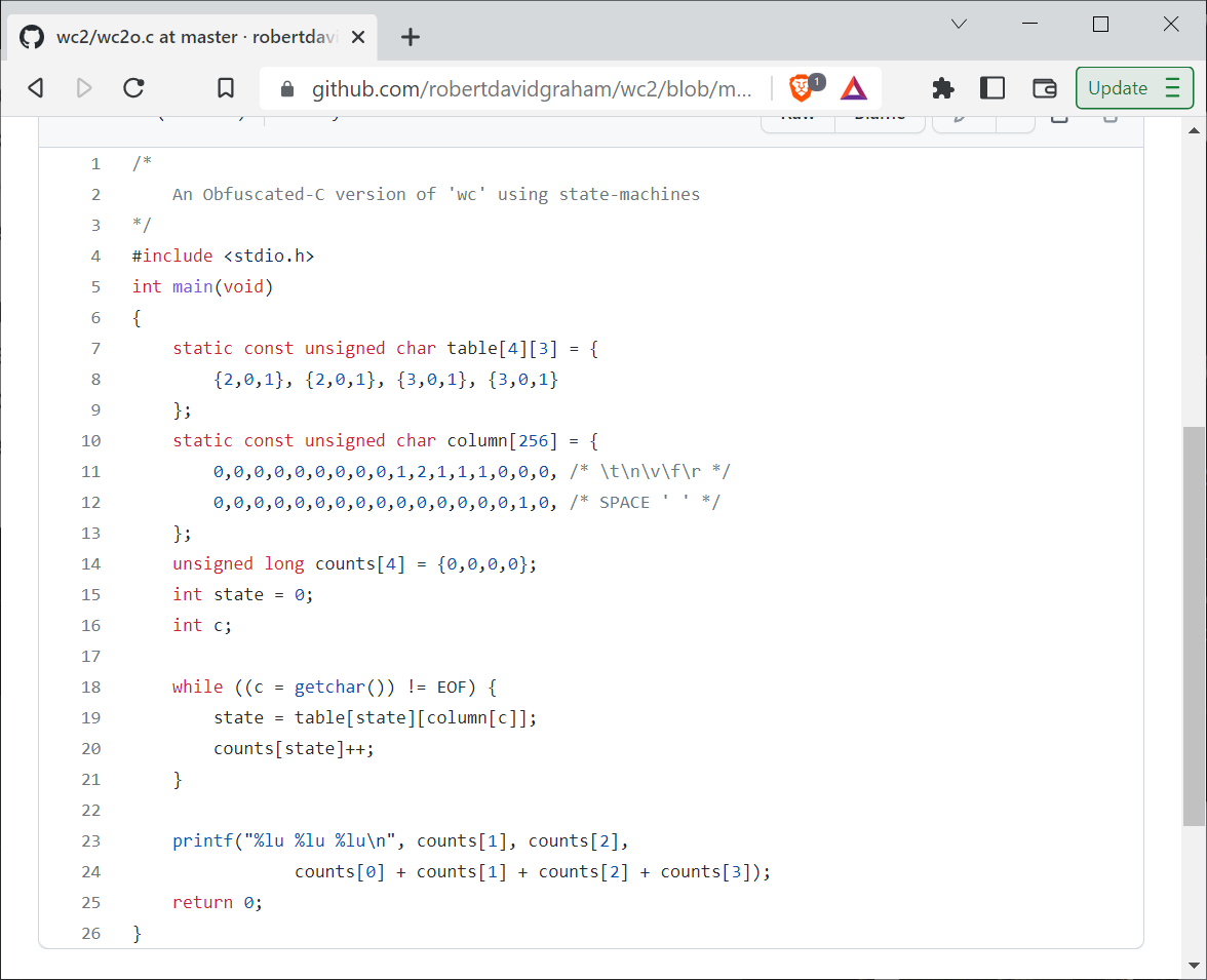 robertgraham's tweet photo. #ShowYourCode
I don't if the tweet below is rumor or not, but here's a demonstrative sample of my code. It implements the class 'wc' command-line program as a state-machine-parser. https://t.co/qKbMlXFrdj