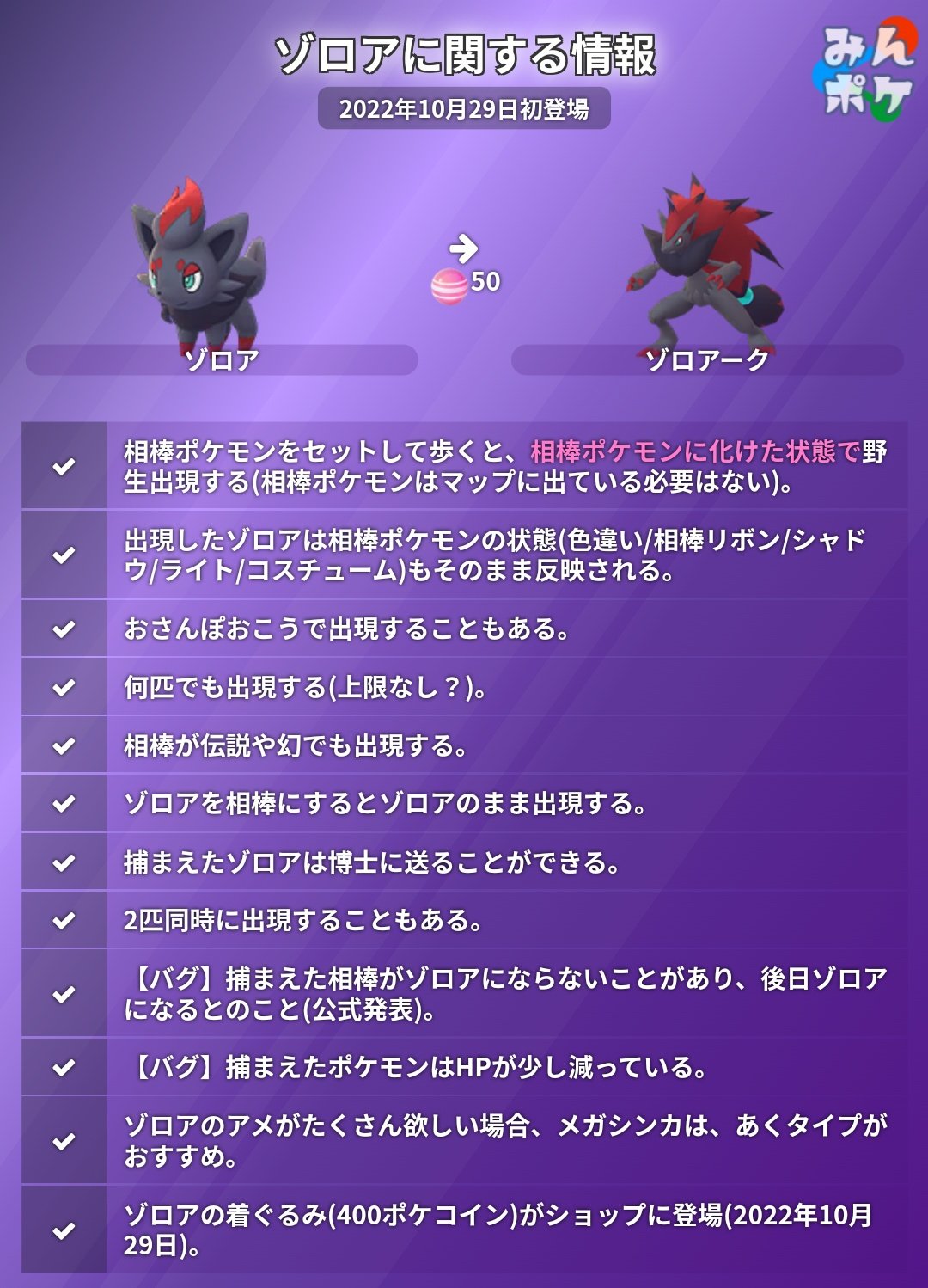 ポケモンgo攻略 みんポケ 現在判明しているゾロアに関する情報をまとめました 不具合もあるため 今後仕様が変更となる可能性も考えられます T Co Zn3bhrdtqp ポケモンgo T Co Fds5qvlyev Twitter ポケモンgo攻略 みんポケ 現在判明しているゾロアに関する情報をまとめました 不具合もあるため 今後仕様が変更となる可能性も考えられます T Co Zn3bhrdtqp ポケモンgo T Co Fds5qvlyev Twitter