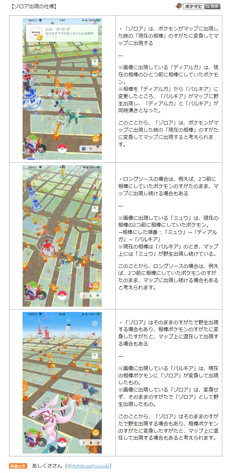 تويتر ポケモンgo攻略情報 ポケマピ على تويتر あしくささん Ashikusayuuuuki の検証により ゾロア出現の仕様が確認されています ゾロア は ポケモンがマップに出現した時の 現在の相棒 のすがたに変身してマップに出現する ロングソースの場合 تويتر ポケモンgo攻略情報 ポケマピ على تويتر あしくささん Ashikusayuuuuki の検証により ゾロア出現の仕様が確認されています ゾロア は ポケモンがマップに出現した時の 現在の相棒 のすがたに変身してマップに出現する ロングソースの場合