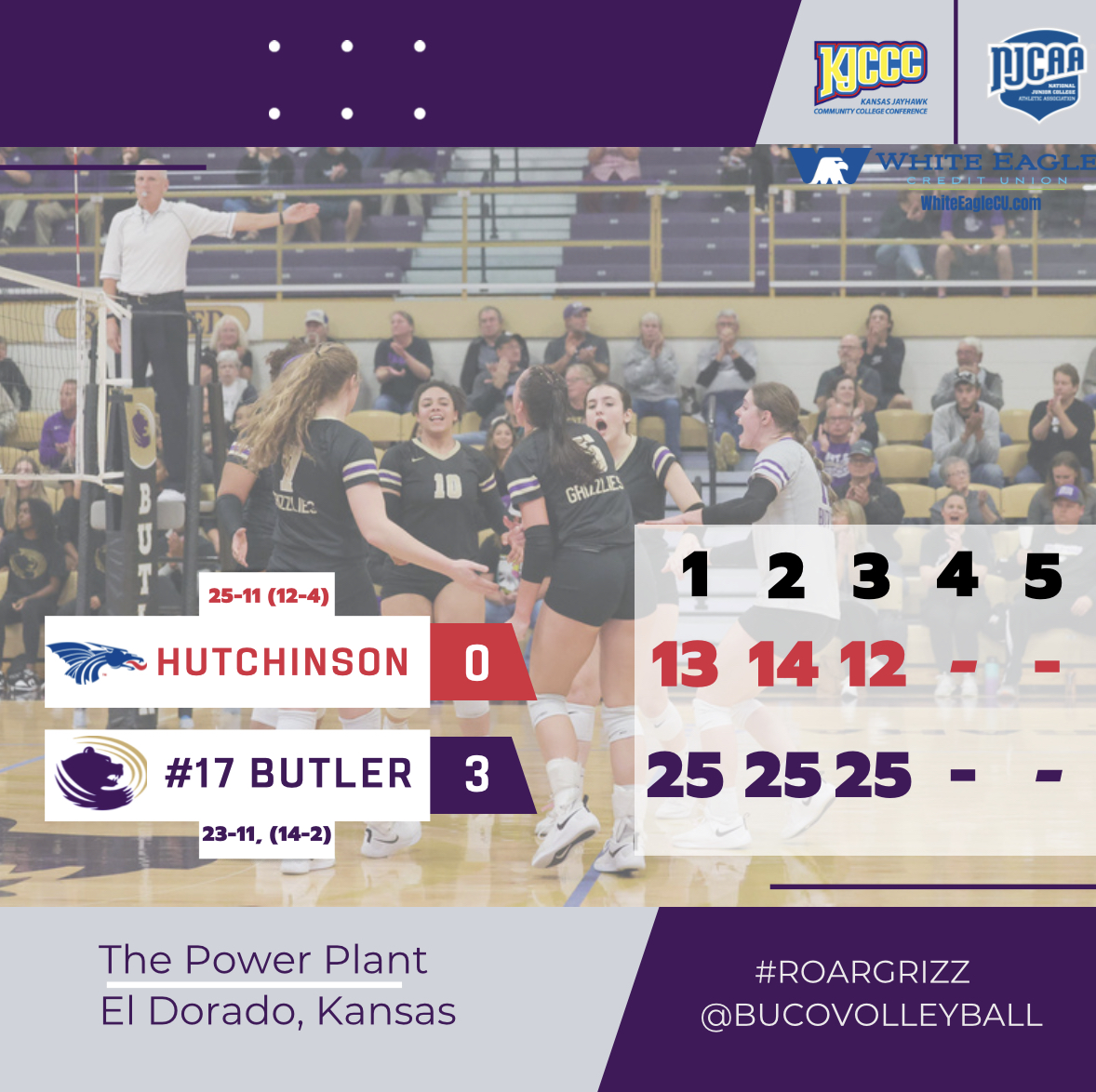 Finishing the year with a SWEEEEEEP!🧹🧹

<a href="/BucoVolleyball/">Butler Grizzlies VB</a> finishes the year 23-11 and 14-2 in <a href="/KJCCCmedia/">KJCCC athletics</a> play!

The Grizzlies will host a first round Region VI Playoff matchup on Wednesday, November 2nd!

#RoarGrizz🐻