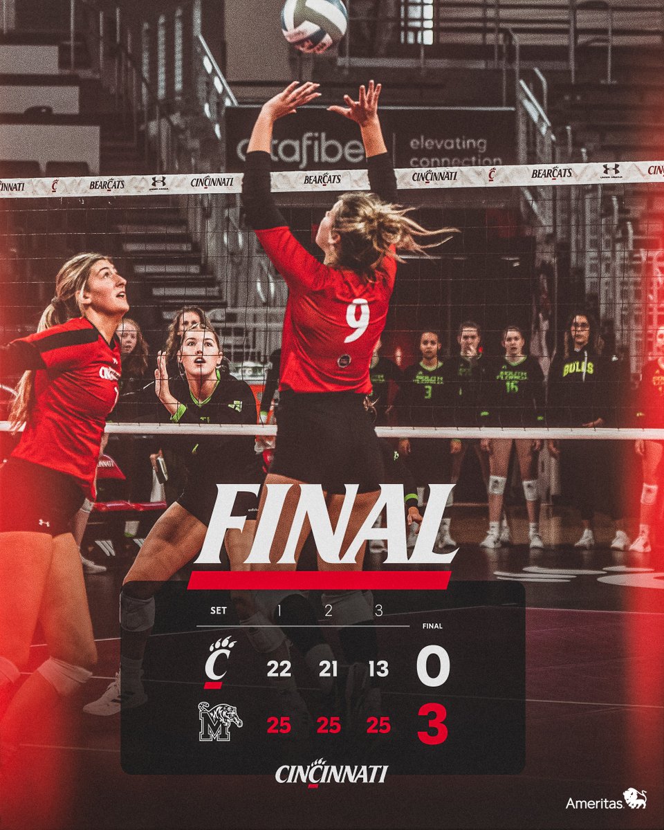 Cincinnati Volleyball tweet media