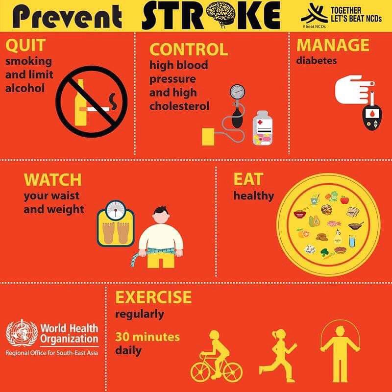 UN's tweet image. Saturday is #WorldStrokeDay.
You can limit your risk of stroke:
🚭 Avoid tobacco
🍺 Reduce alcohol intake
🩺 Manage blood pressure, cholesterol & diabetes
🍎 Eat healthily
🚴 Exercise
More from @WHO: bit.ly/35Hydwk