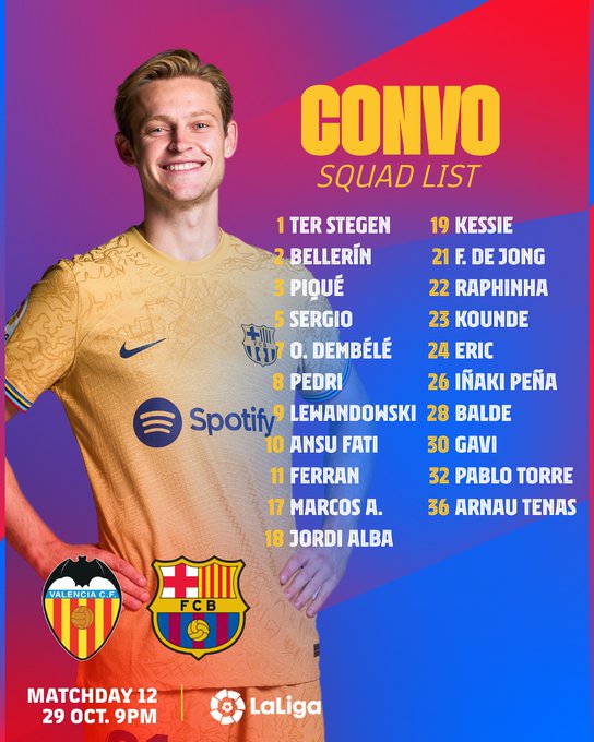 CuentaMister's tweet photo. A mí me gustaría (si están al 100%)

Ter Stegen

Bellerín  Koundé Eric Alonso

Gavi De Jong Pedri

Dembélé Lewy Raphinha https://t.co/Amn69U2lvs