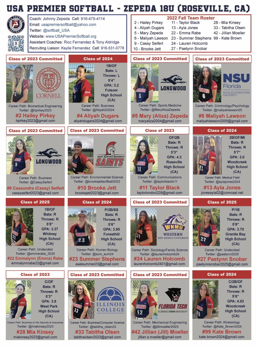 USA Premier Organization tweet media
