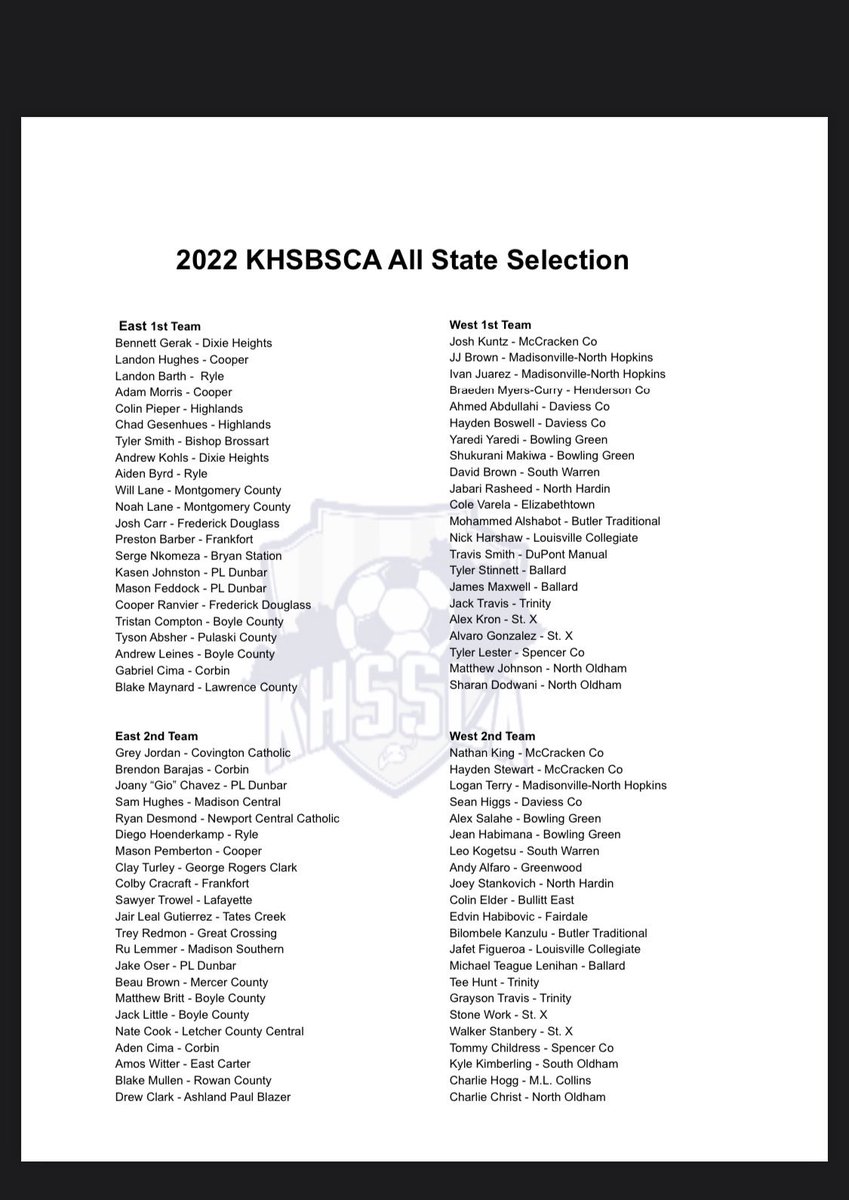 CONGRATS David Brown!! 2nd year in a row on 1st Team All State!!
