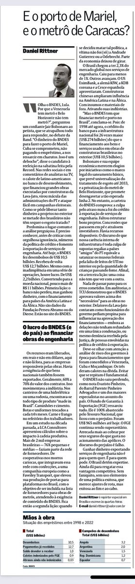Eis a coluna do Valor citada por Lula. Desde 1998, o BNDES fez desembolsos de US$ 10,5 bi para financiar a exportação de serviços de engenharia em outros países. Recebeu de volta US$ 12,7 bi em amortização do principal e juros. Houve lucro de US$ 2,2 bi.
