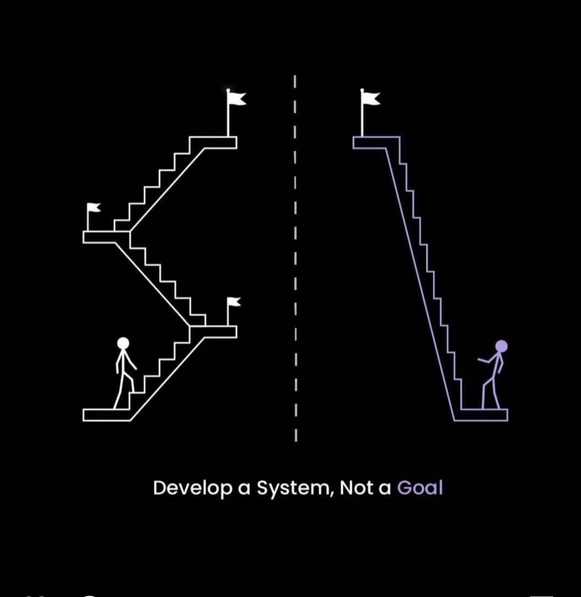 Found a picture of my left and right brain in action…

Both have a end in mind:
One side I dream up the experience the feeling, the fireworks!

The other, I sit in deep in cerebrally thought looking at every step that needs to be taken. 

Both are me 
<a href="/ShipperShare/">ShipperShare</a> #30for30