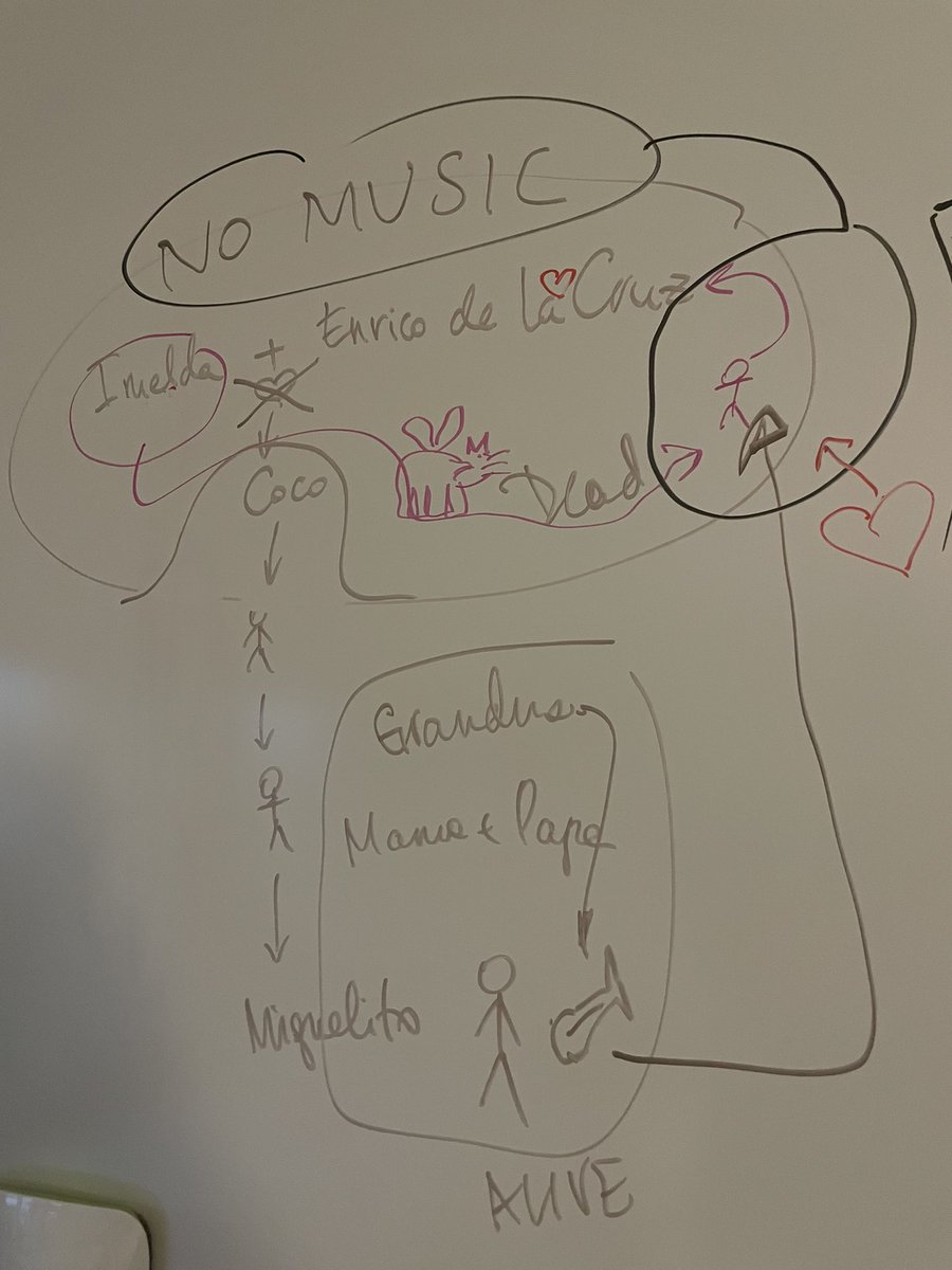 🇺🇦 Dr. Kate 💙💛 tweet media